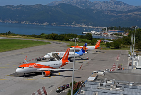 Flights to Montenegro in 2026: Preliminary Flights to Podgorica and Tivat Airport Routes