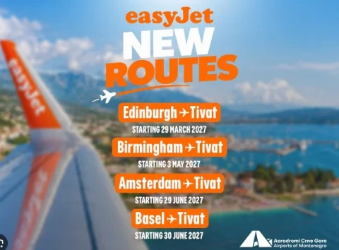 Tivat Gets Four New Flight Routes: EasyJet Expands European Network